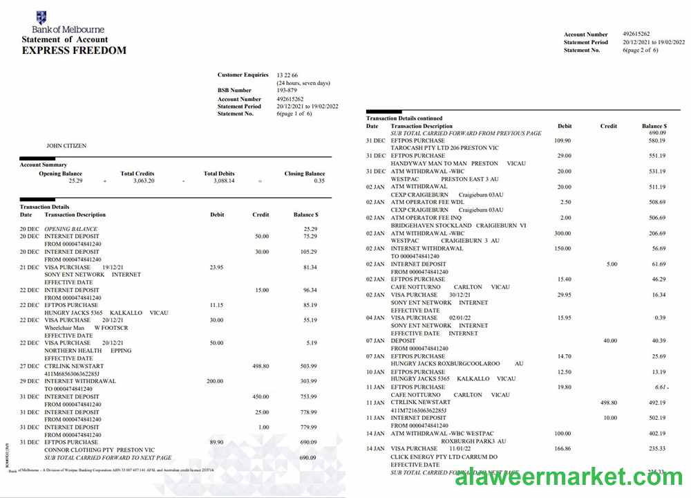 Australia Bank of Melbourne bank account  statement, 6 pages